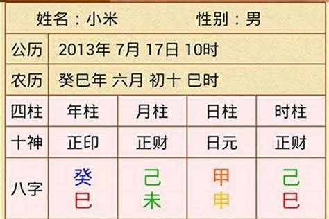 四柱八字排盘